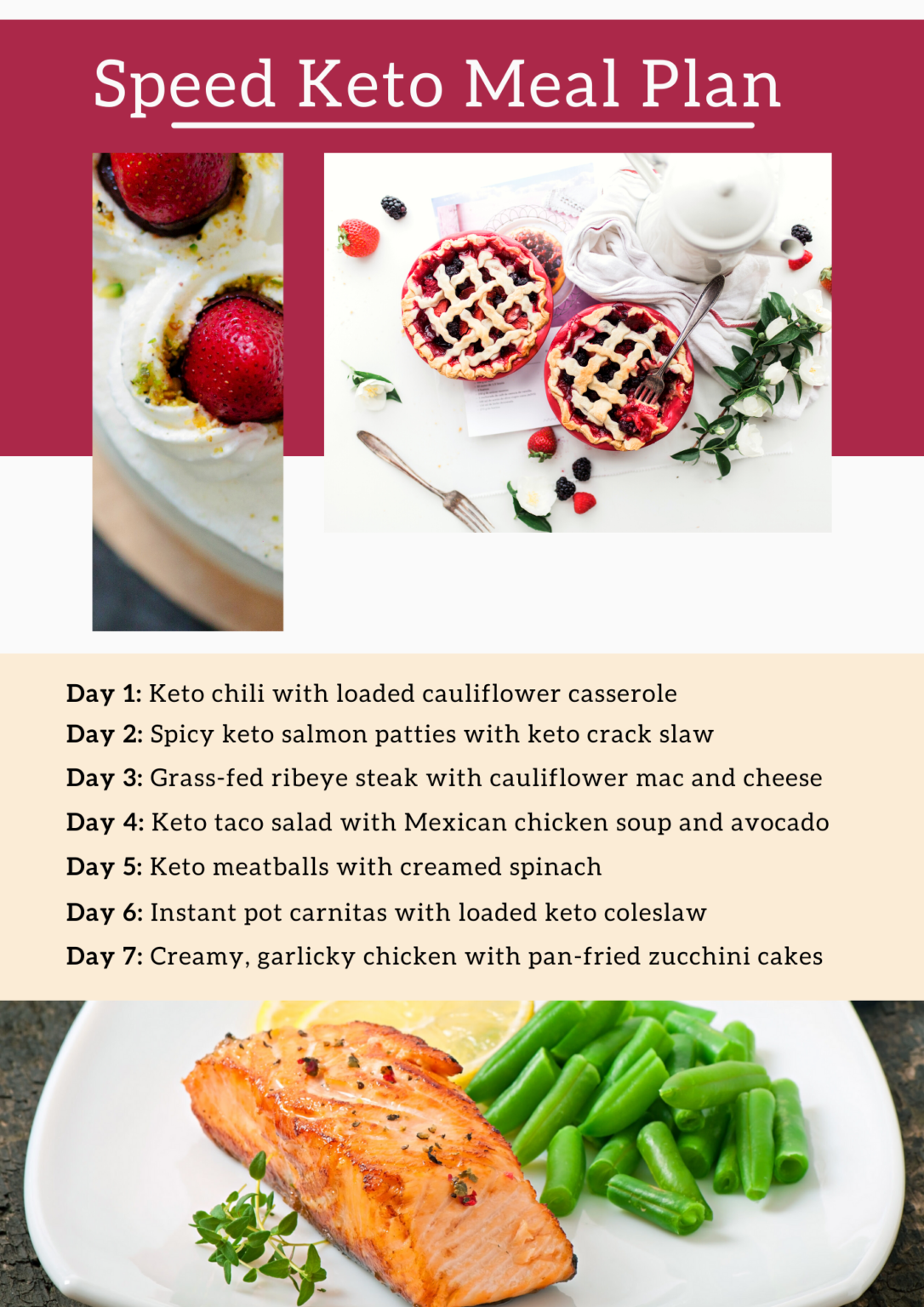 Speed Keto Meal Plan