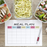 Starch Solution Meal Plan