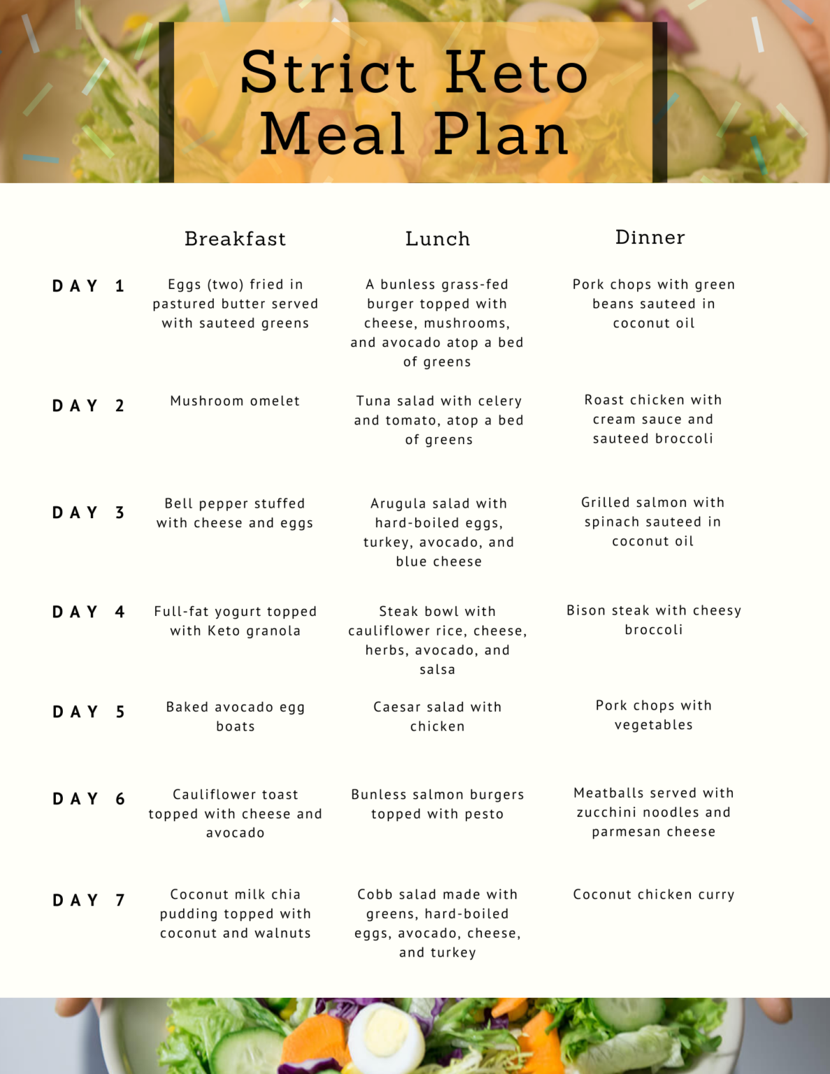 Strict Keto Meal Plan