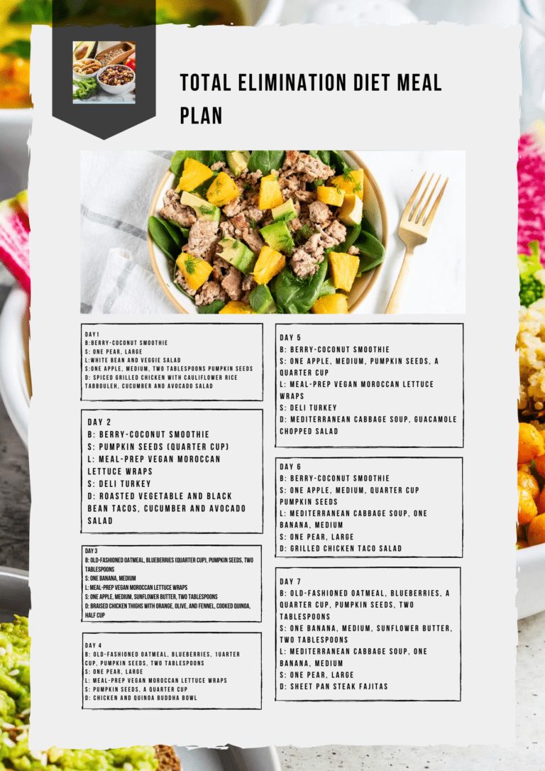 Total Elimination Diet Meal Plan