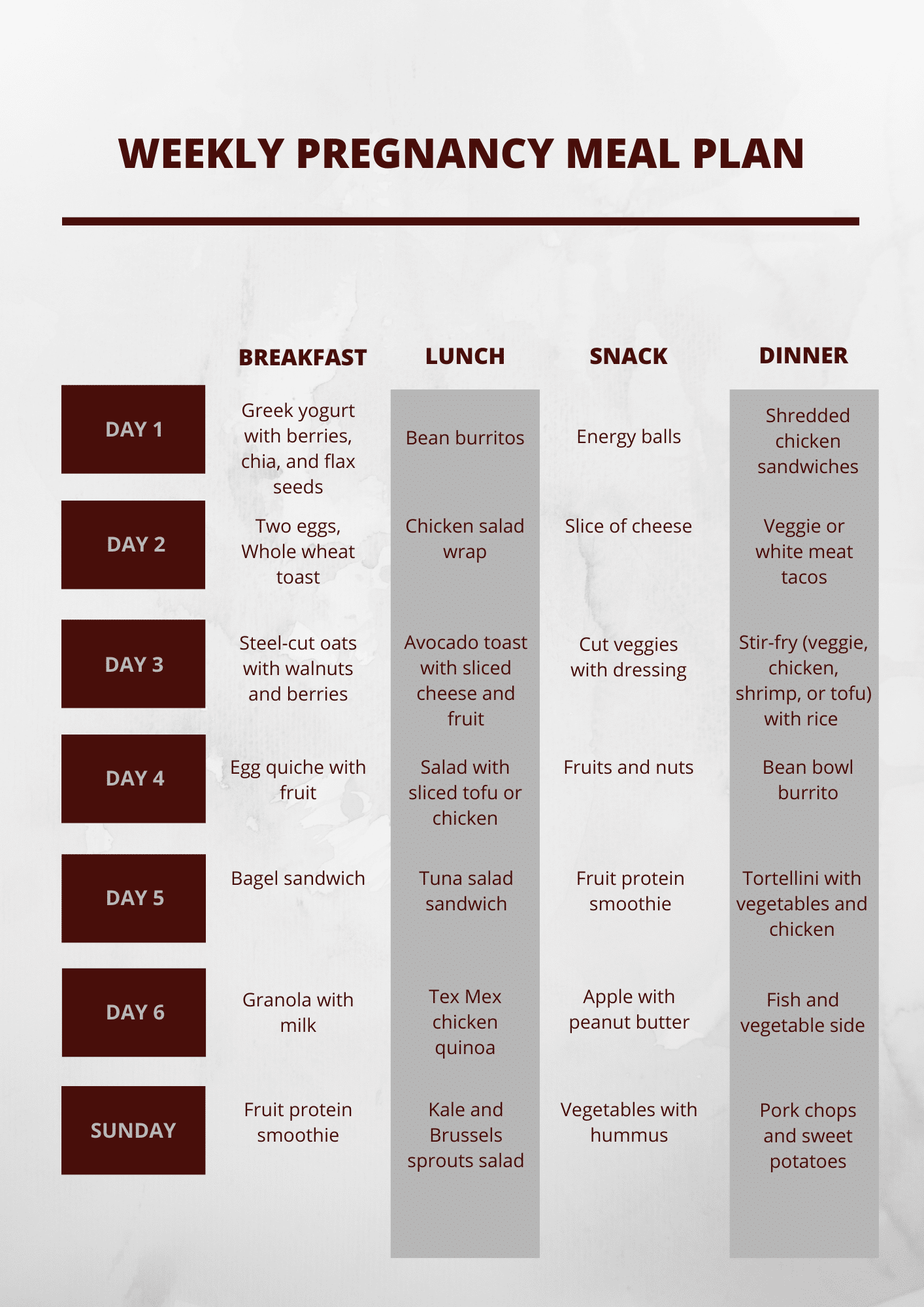 Weekly Pregnancy Meal Plan 1 