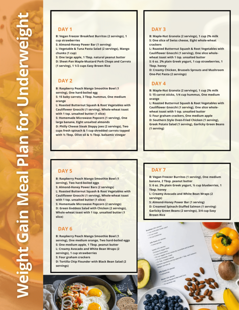 Weight Gain Meal Plan for Underweight