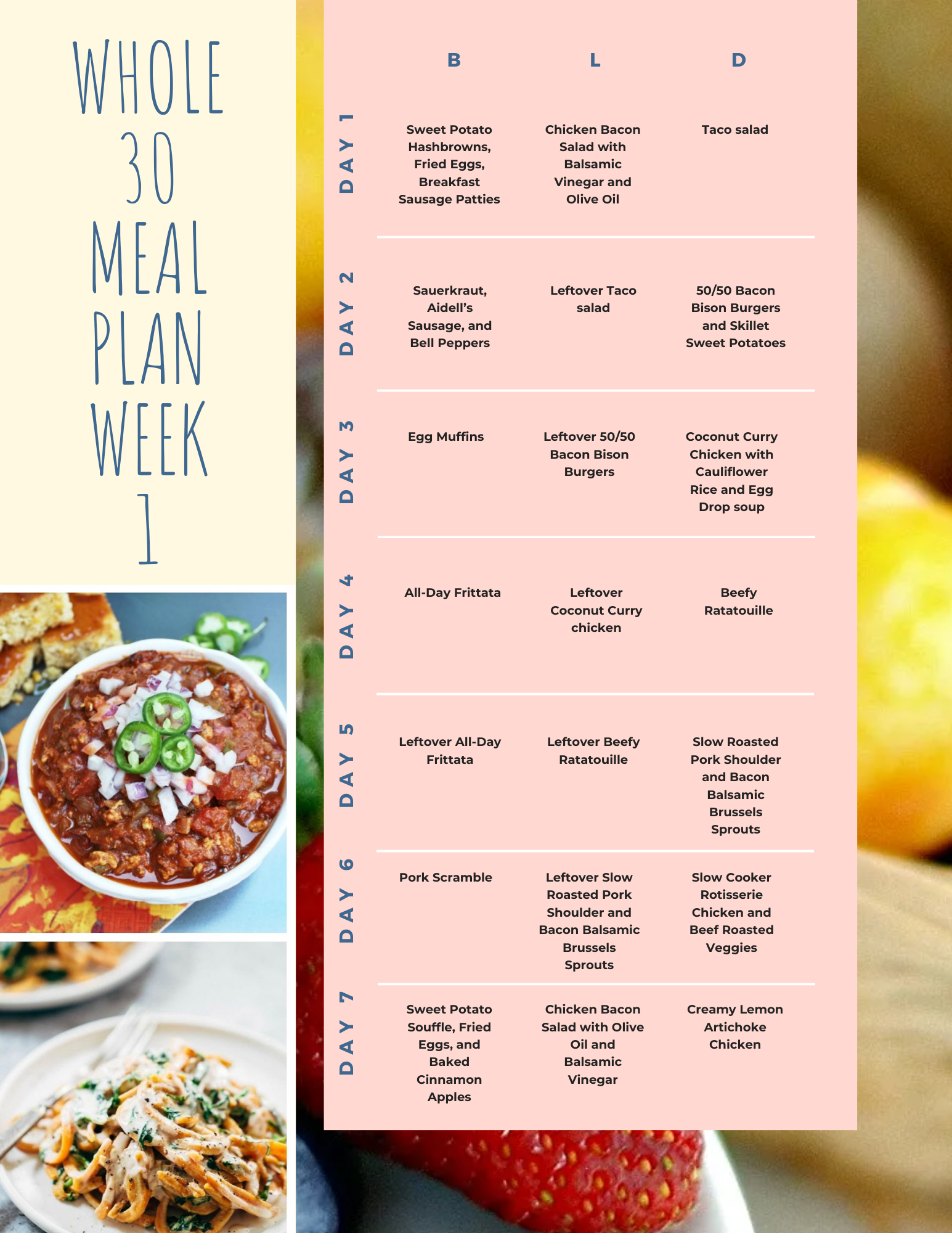 Whole30 Meal Plan Week 1(1)
