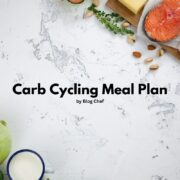 Food collage of proteins and nuts perfect for carb cycling diet.
