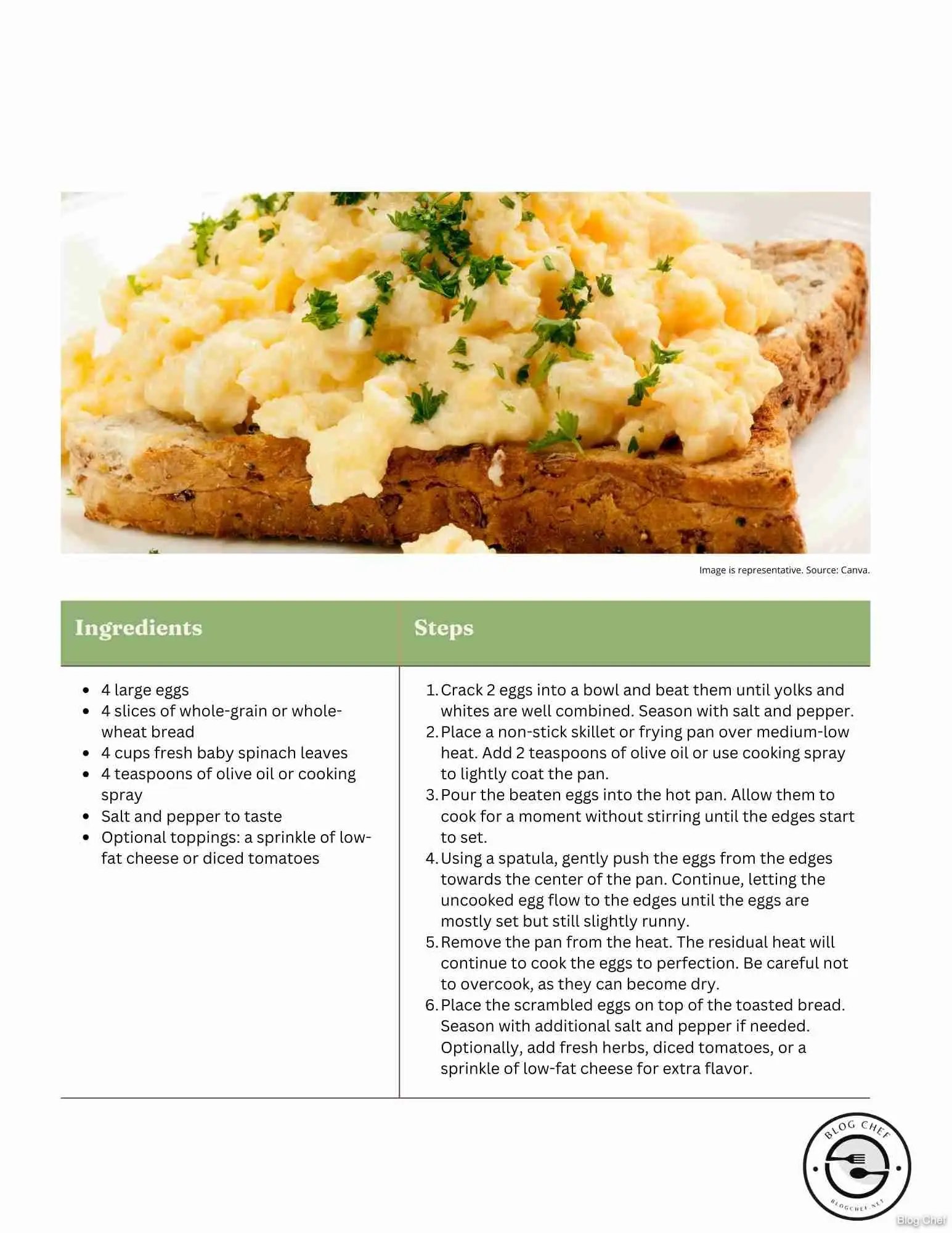 Recipe card for scrambled eggs and toast.