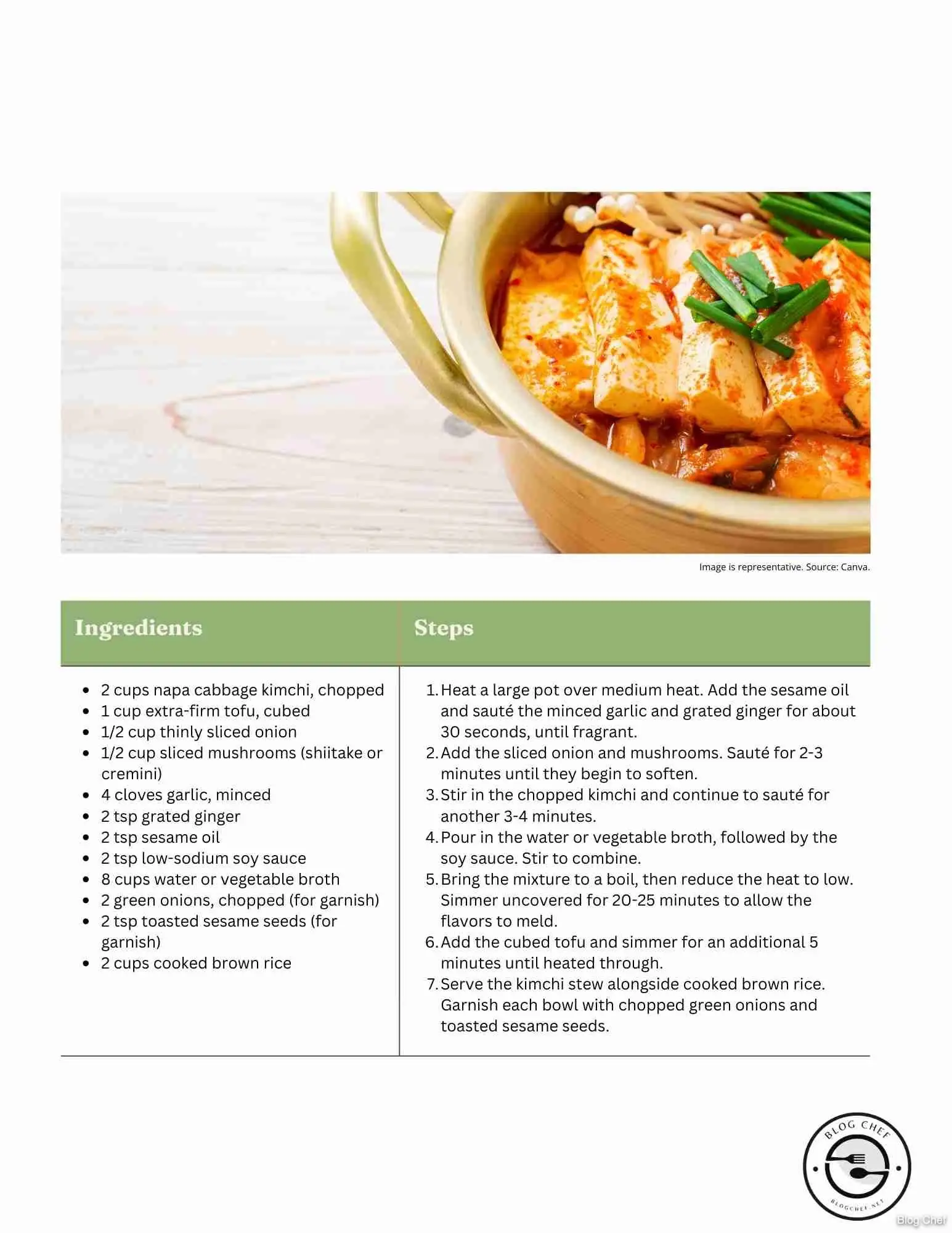 Recipe card for kimchi stew.