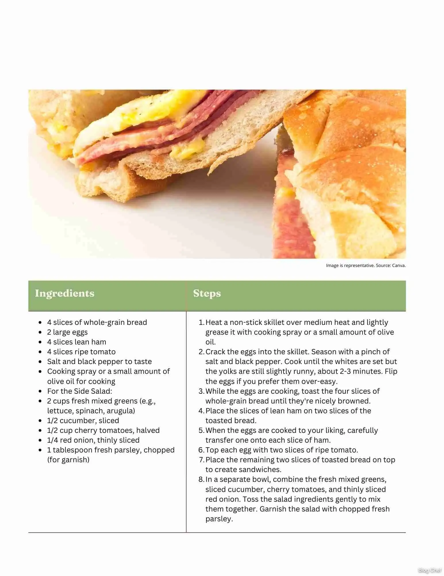 Recipe card for ham and egg sandwich.