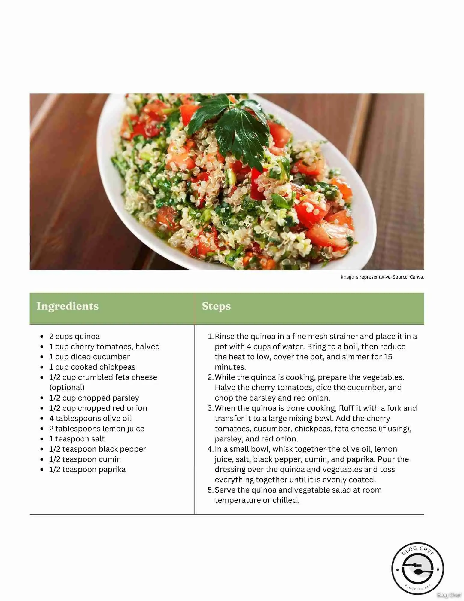 Recipe card for quinoa and vegetable salad.