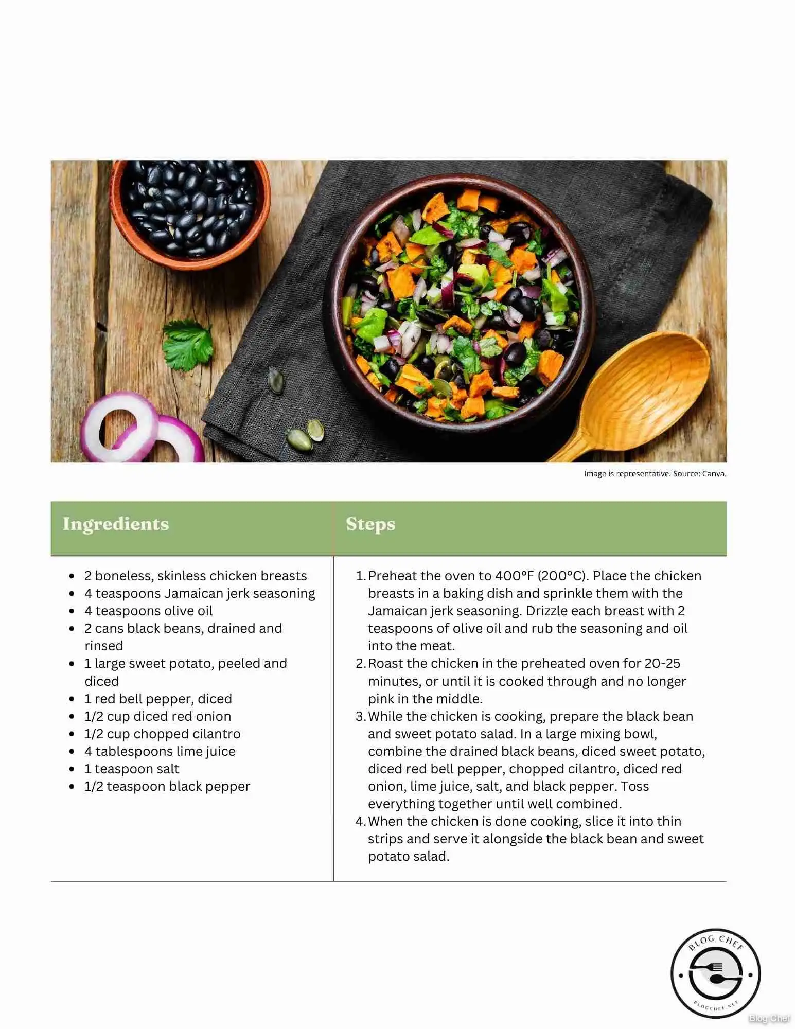 Recipe card for jerk chicken with black beans and sweet potato.