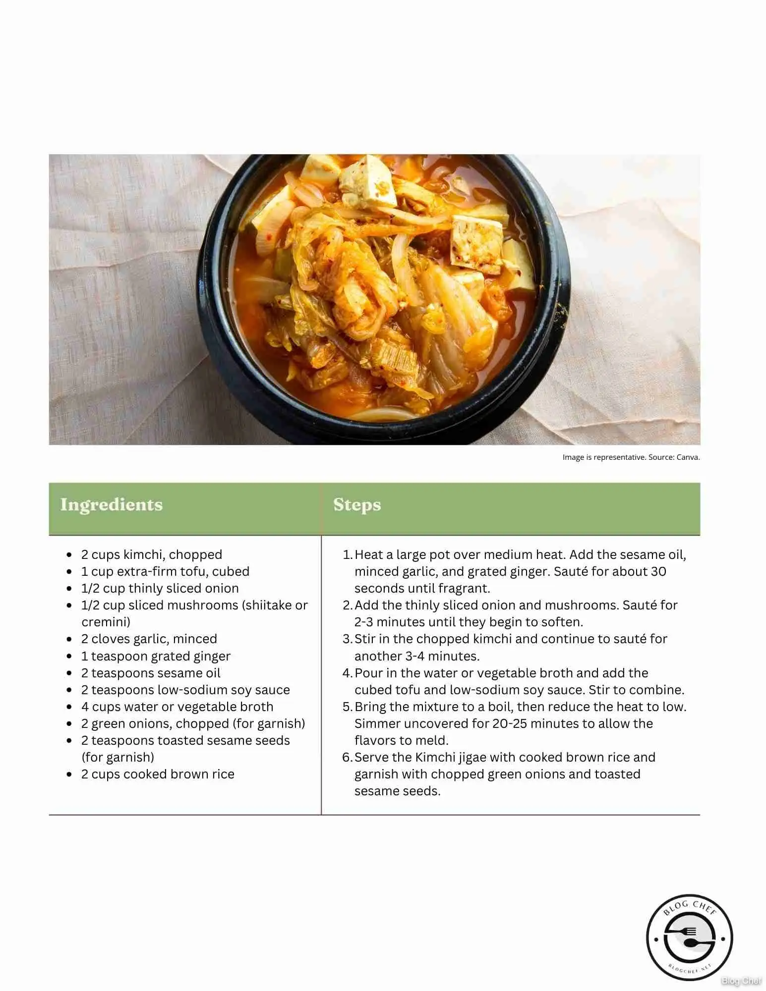 Recipe card for Kimchi jigae.