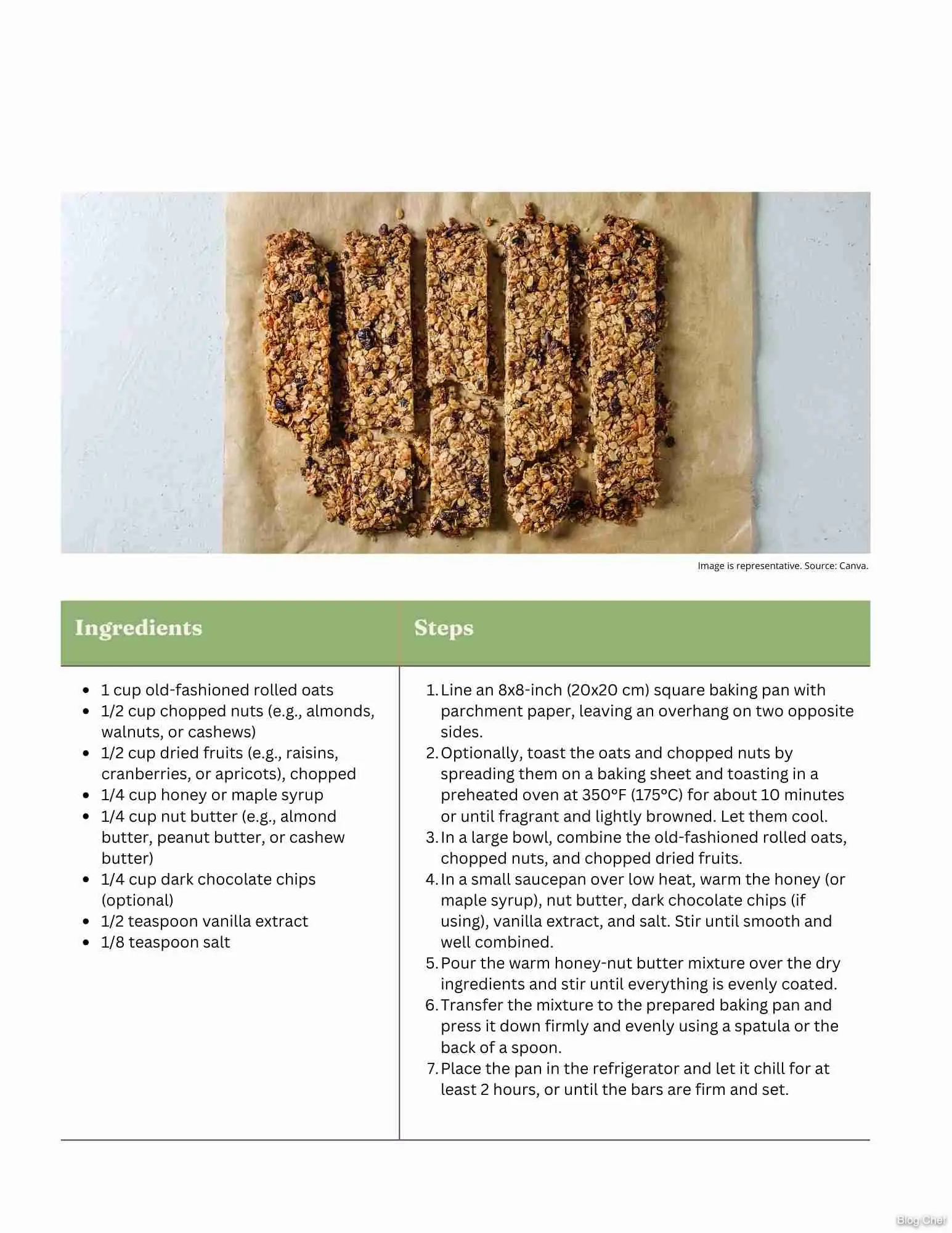 Recipe card for homemade energy bars.