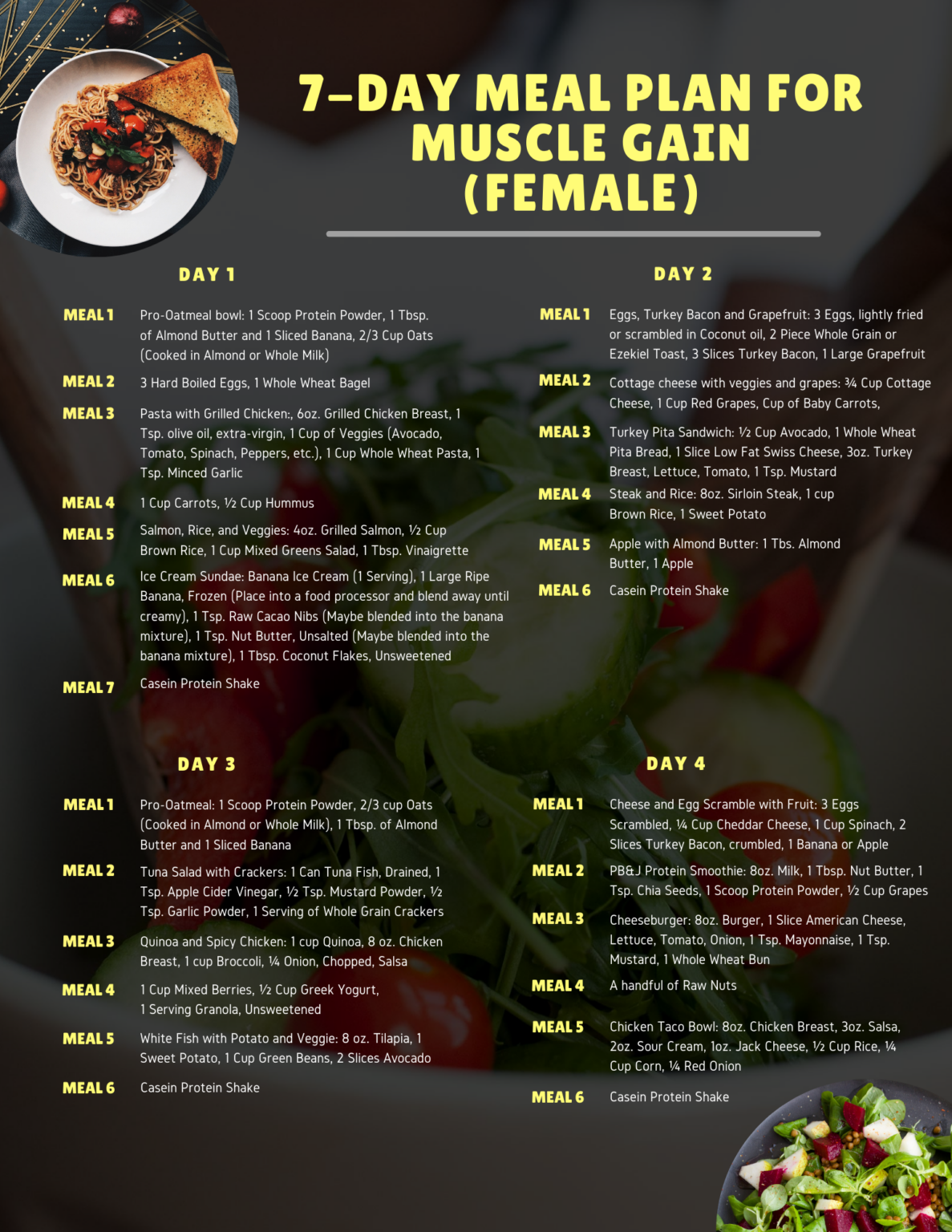 Weight Gain Meal Plan Ideas at Aaron Beltran blog