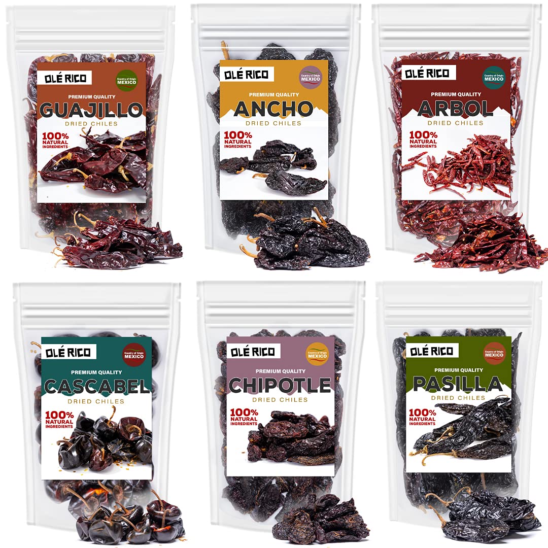 Ground Red Pepper Substitutes