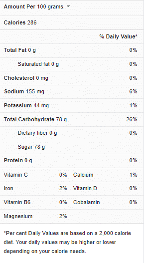 Corn Syrup Nutrition Facts