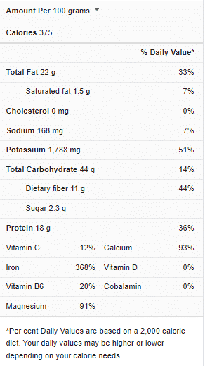 Cumin Spice Nutrition Facts