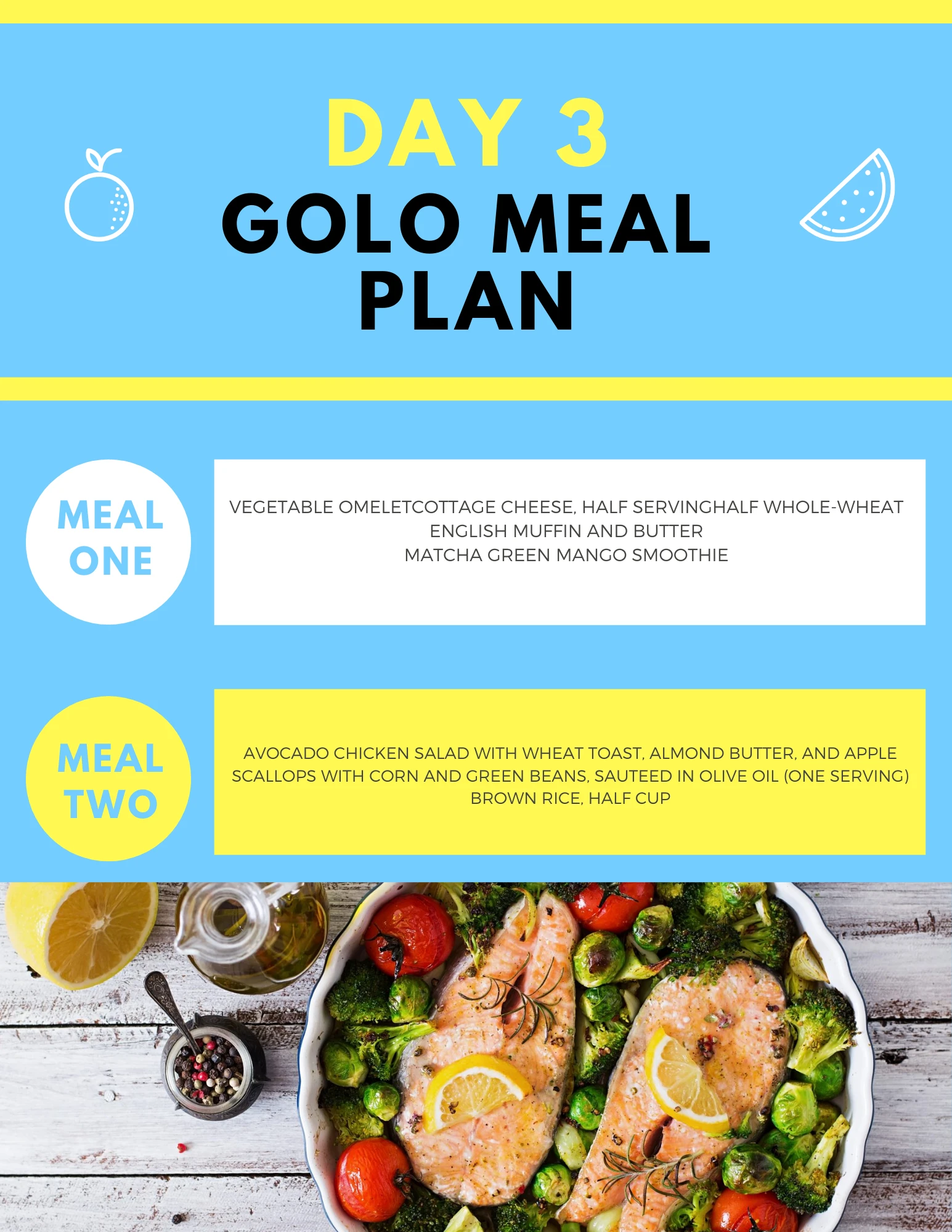 Golo Meal Plan (2)