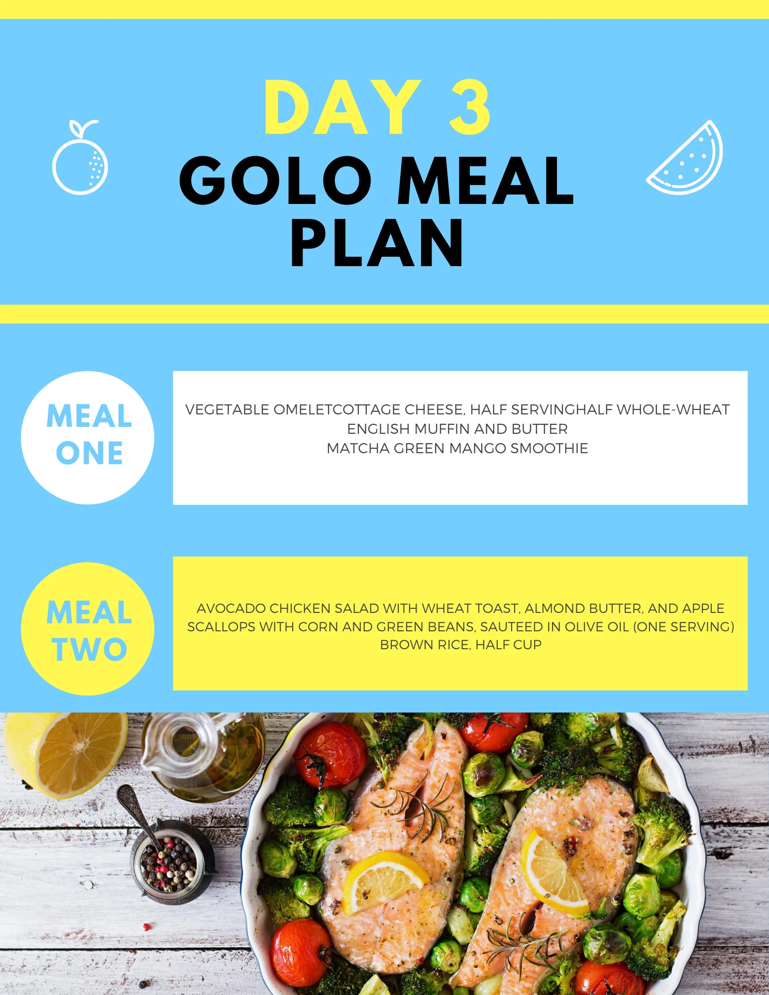 Golo Meal Plan