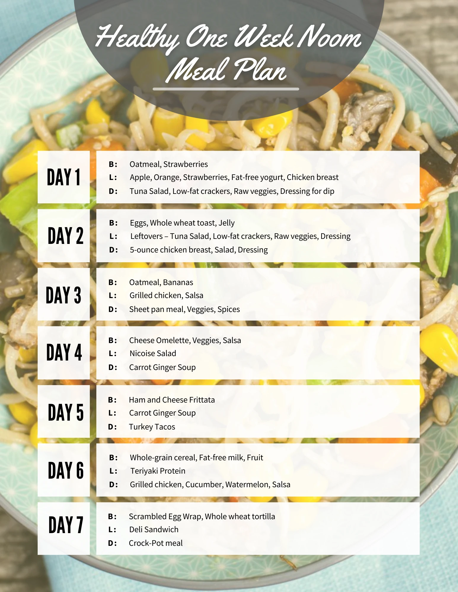 Healthy One Week Noom Meal Plan