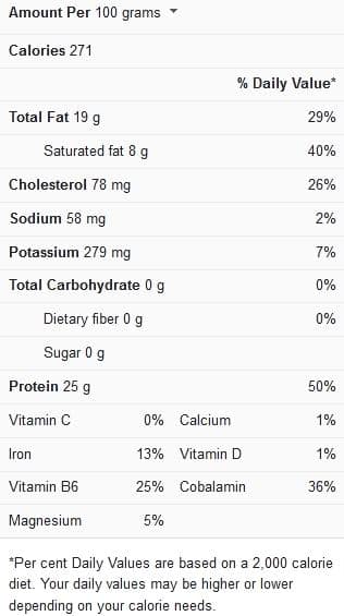 How Long To Cook A 2 Inch Steak