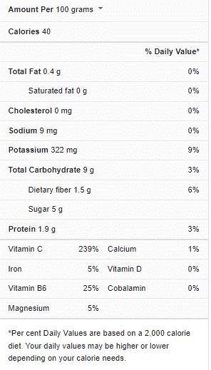 Red Chili Nutrition Facts