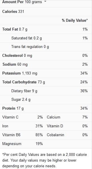 Substitute Garlic Powder for Garlic Salt