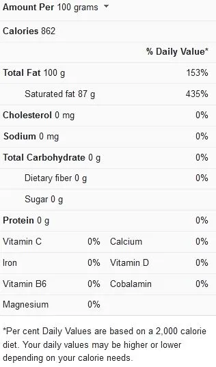 What Can I Substitute for Coconut Oil