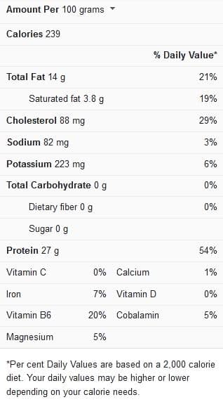 How Long To Cook A 7lb Chicken