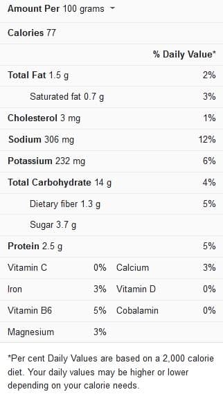 How Long To Cook Frozen Ravioli