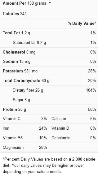 How Long To Cook Split Peas