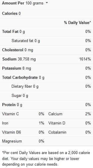 Salt Substitute without Potassium Chloride