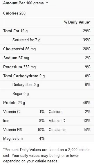 How Long To Cook Pork Butt In Crock Pot