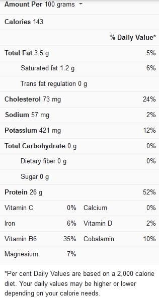 How Long To Cook Stew Meat in Instant Pot