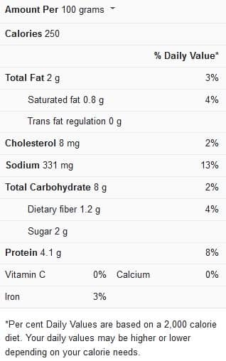 How Long does Beef Stew take to Cook