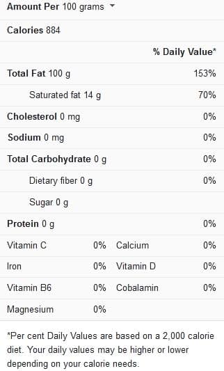 Vegetable Oil Substitutes For Frying