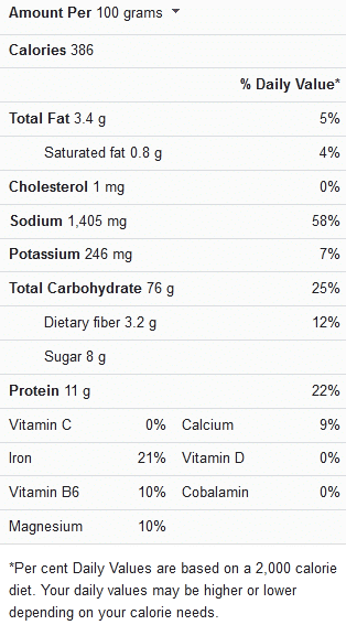 How Long to Cook Stuffing in the Oven