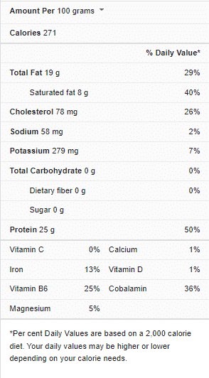 How To Cook Eye Of Round Steak Thin