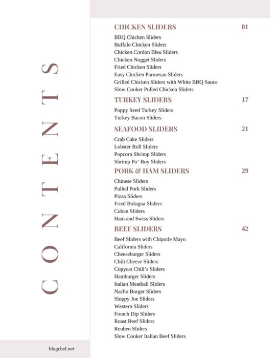 The book of sliders, table of contents