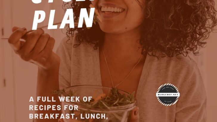 Carb cycling meal plan by BlogChef.