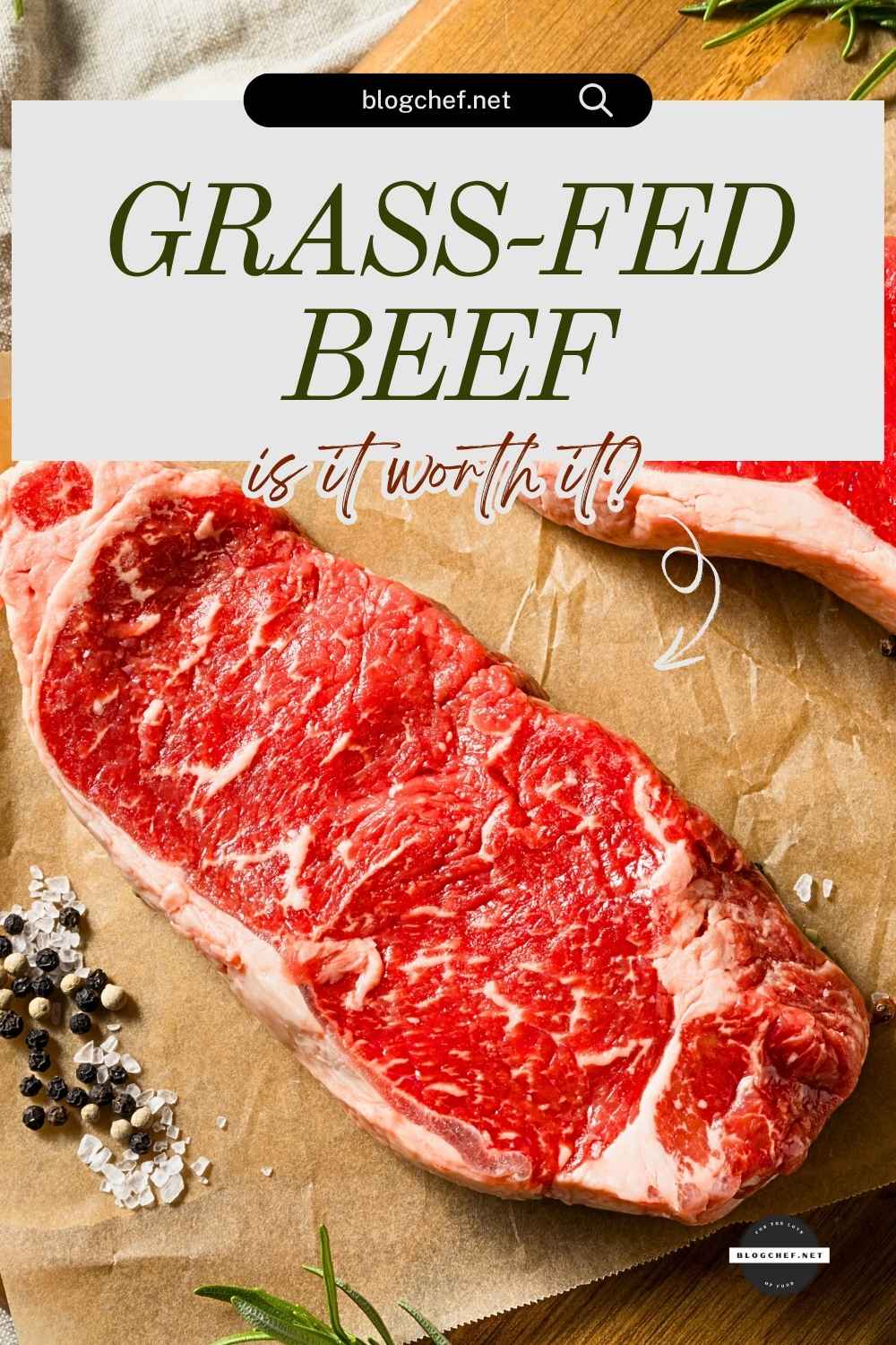 Grass fed beef steak on parchment paper with text overlay.