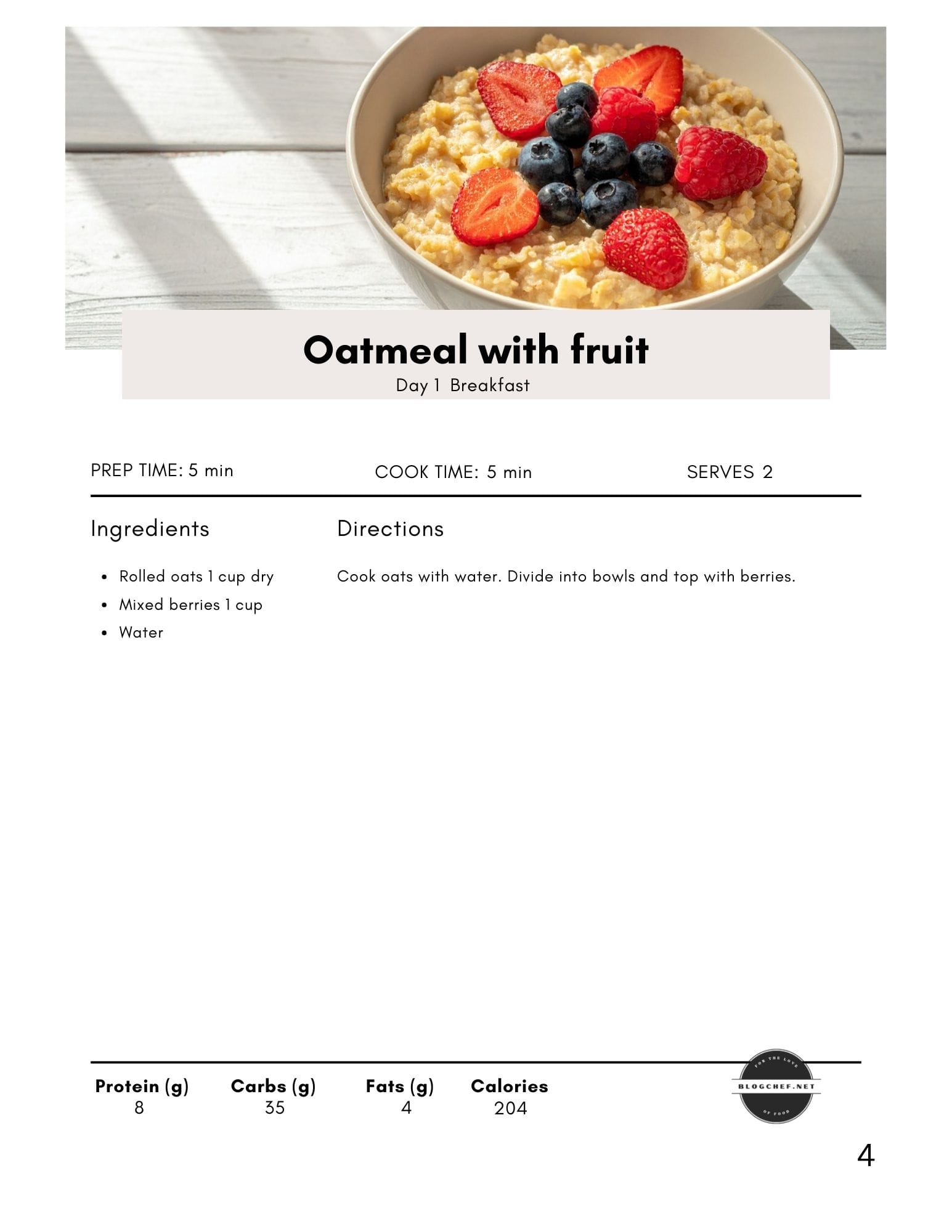 oatmeal with fruit recipe