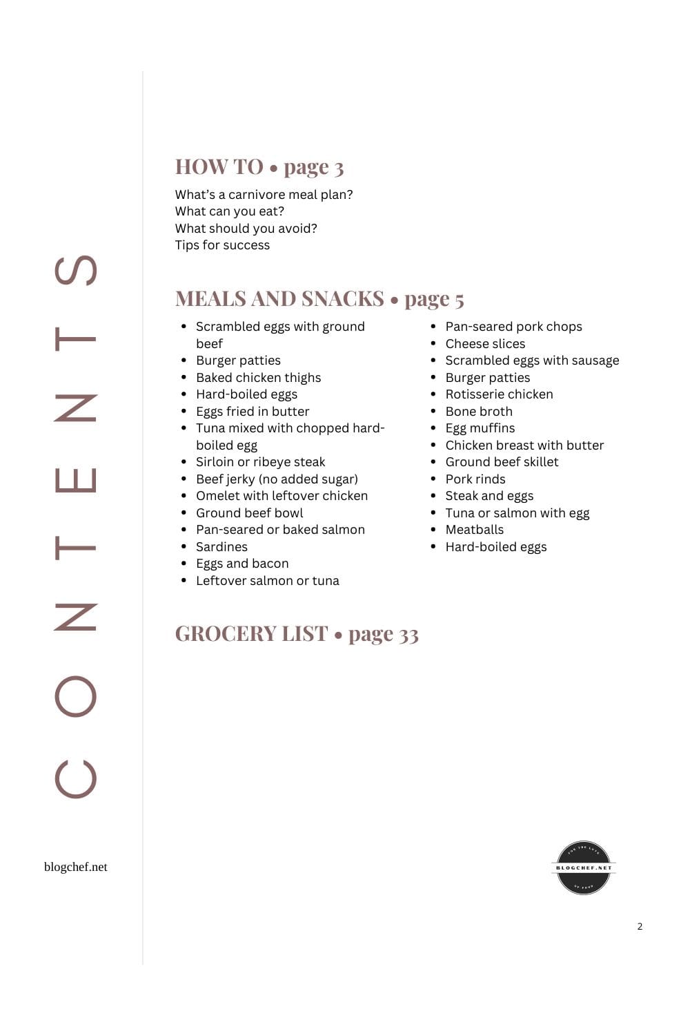carnivore meal plan table of contents