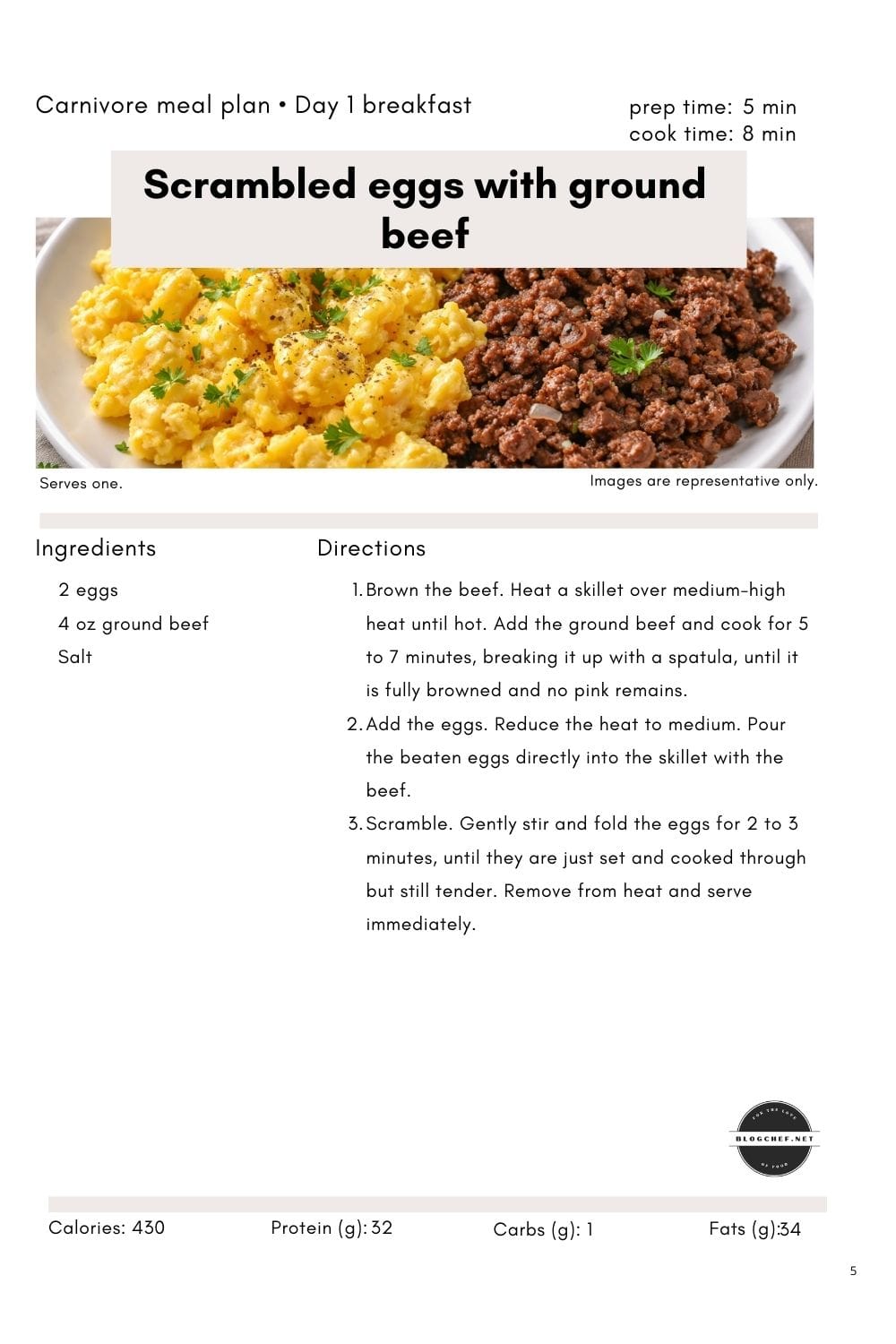 carnivore meal plan download recipe sample