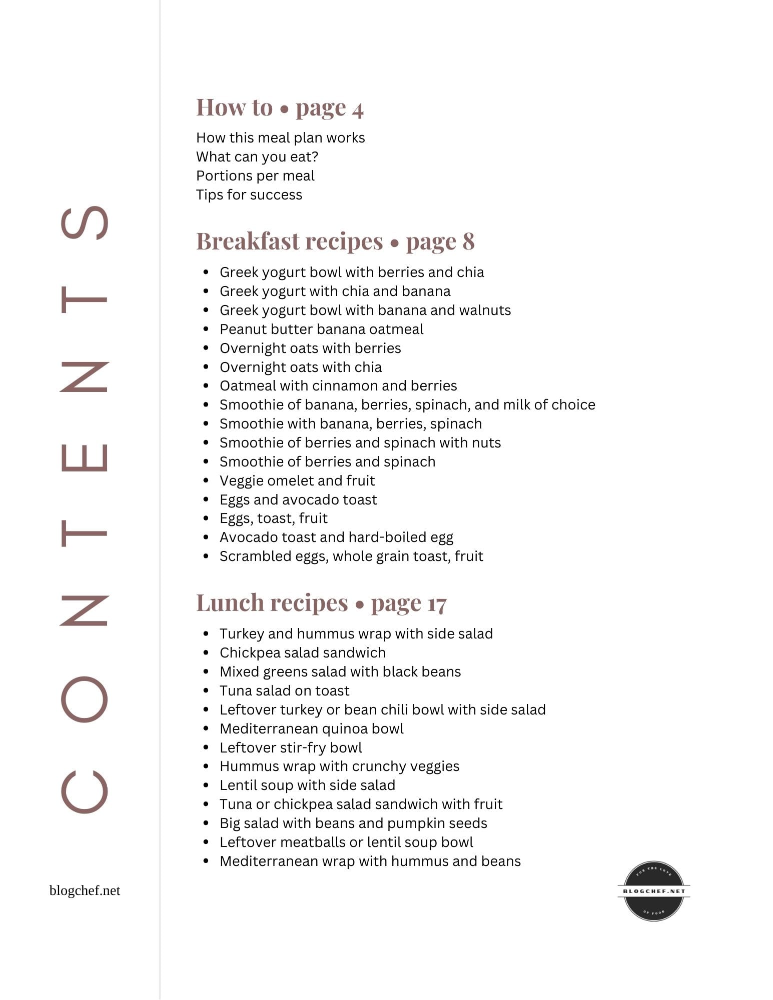 BlogChef quick fix meal guide table of contents 