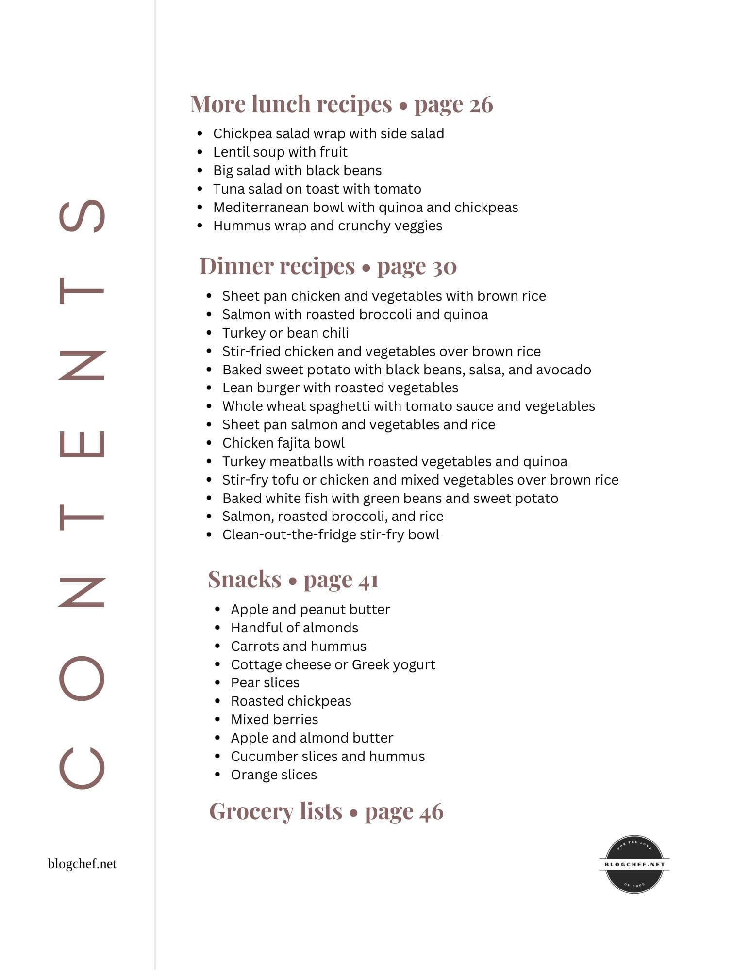 BlogChef quick fix meal guide table of contents