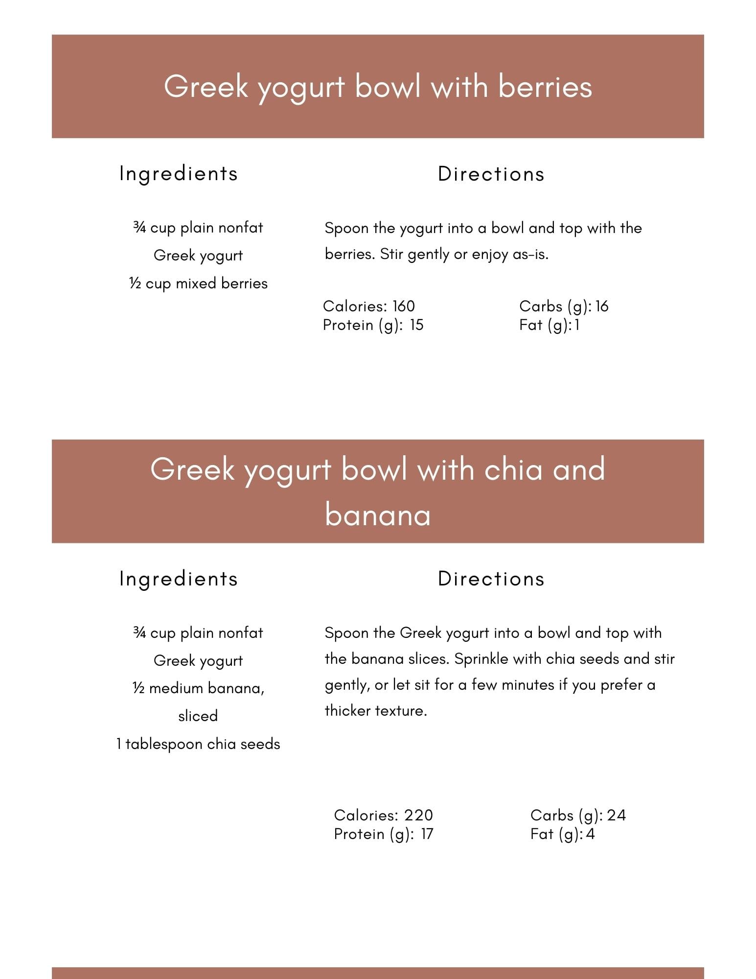 BlogChef quick fix meal plan recipe sample